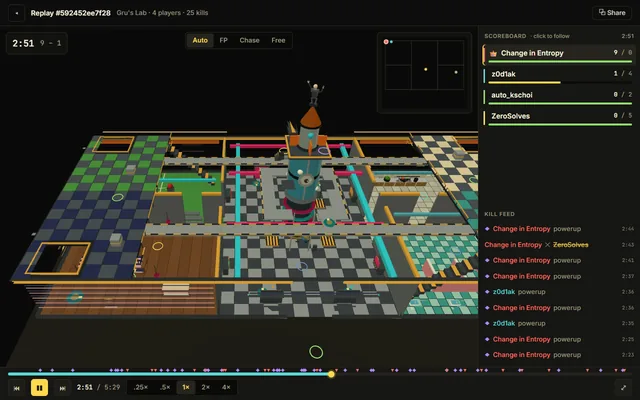 Screenshot of minions.mixy.one